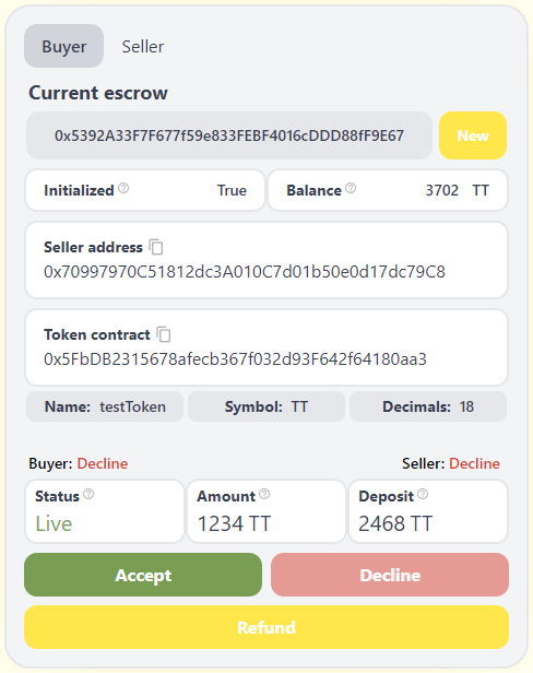 Decision Making Process in Escrow